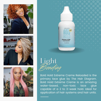 The Hair Diagram 1.3 Ounce packaging showing clear application benefits