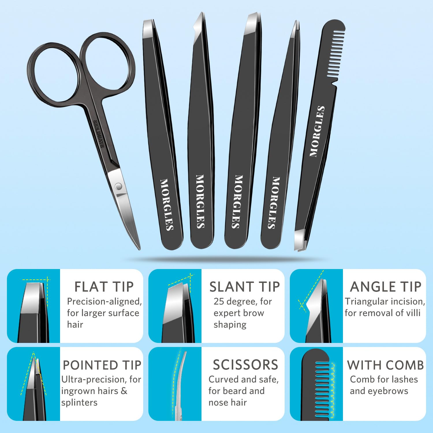 Morgles tweezers set with precision tips