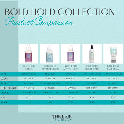 Authentic USA imported Bold Hold Active Reloaded hair adhesive product shot