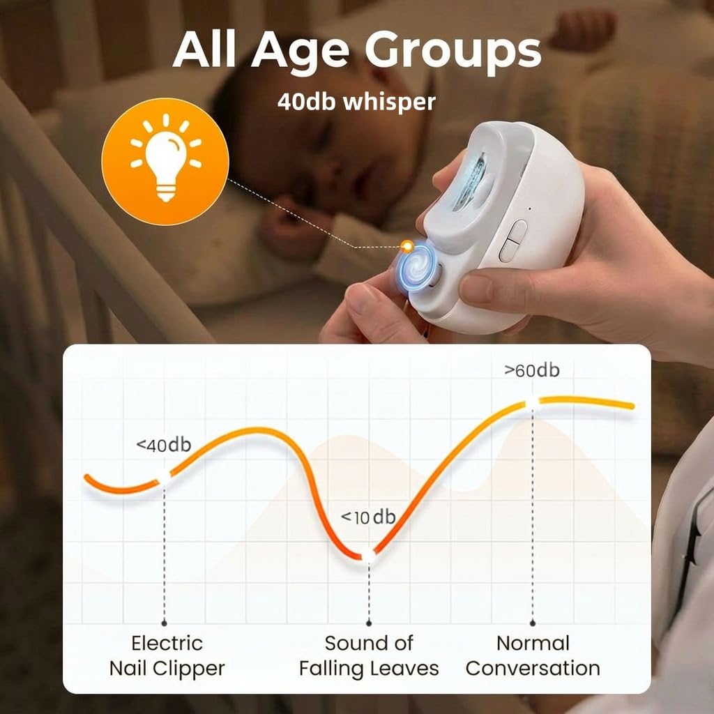 VLZLQ electric nail clipper in hand demonstrating usage