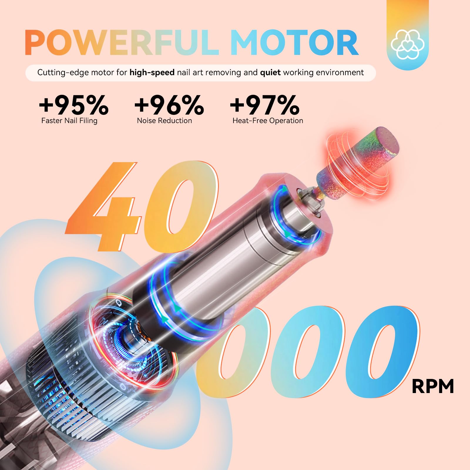 Saviland forty thousand RPM salon manicure machine smart liquid crystal display close up