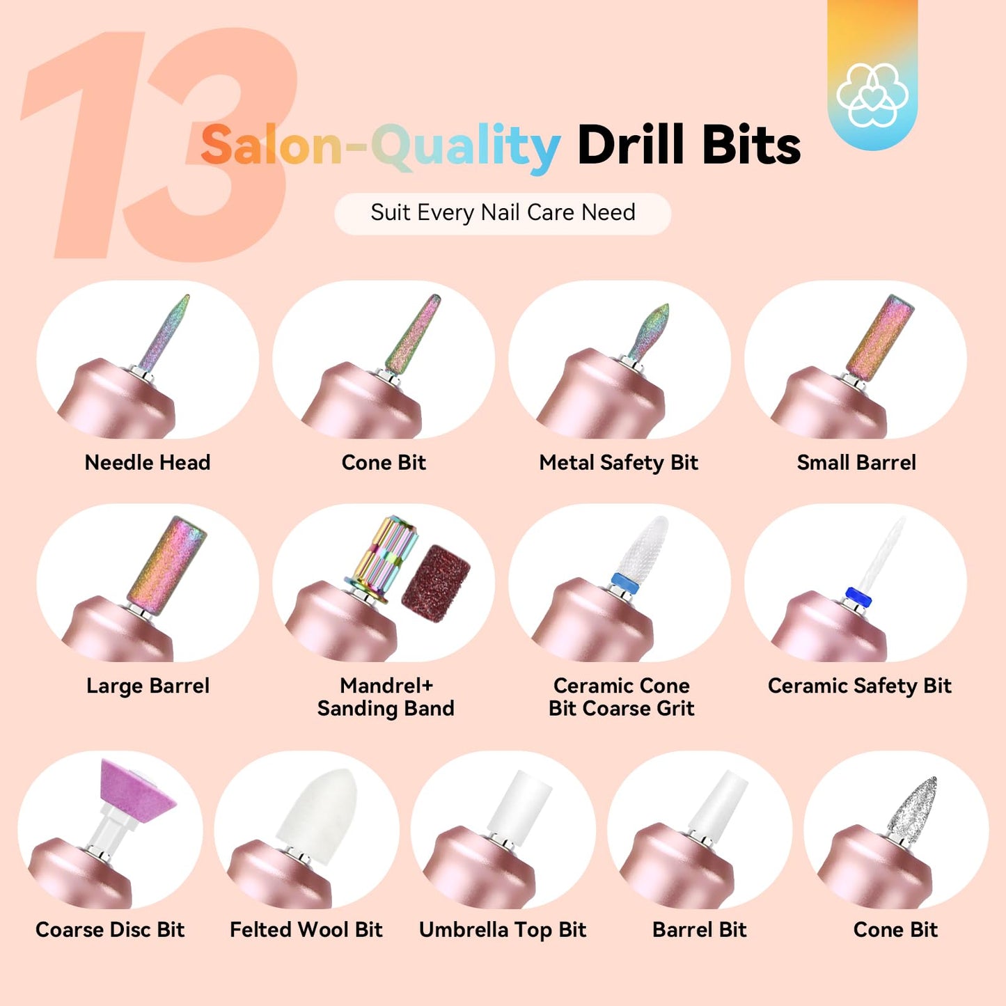 Saviland high torque electric nail drill kit box contents featuring safety instructions manual