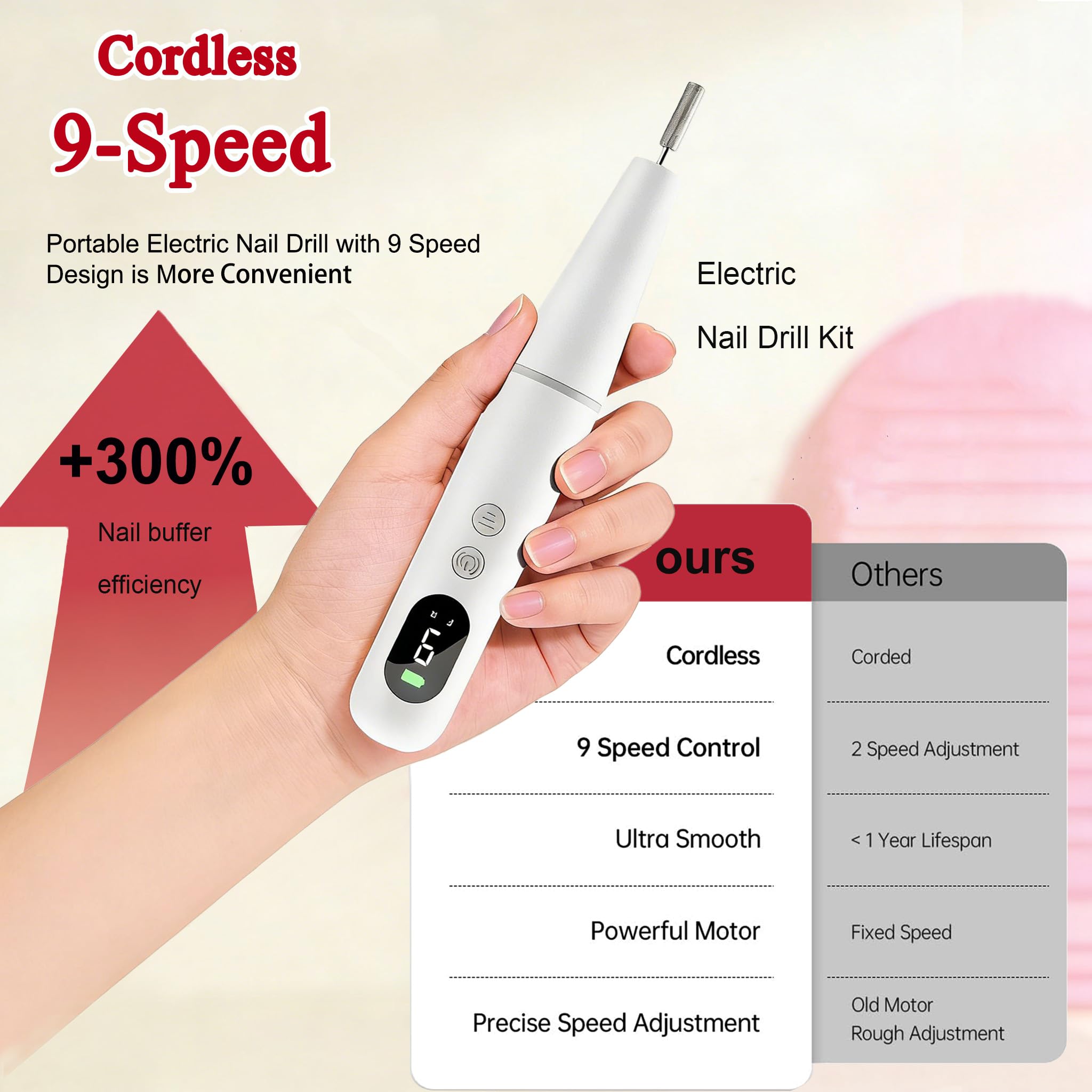 Portable white nail drill handpiece with ergonomic grip