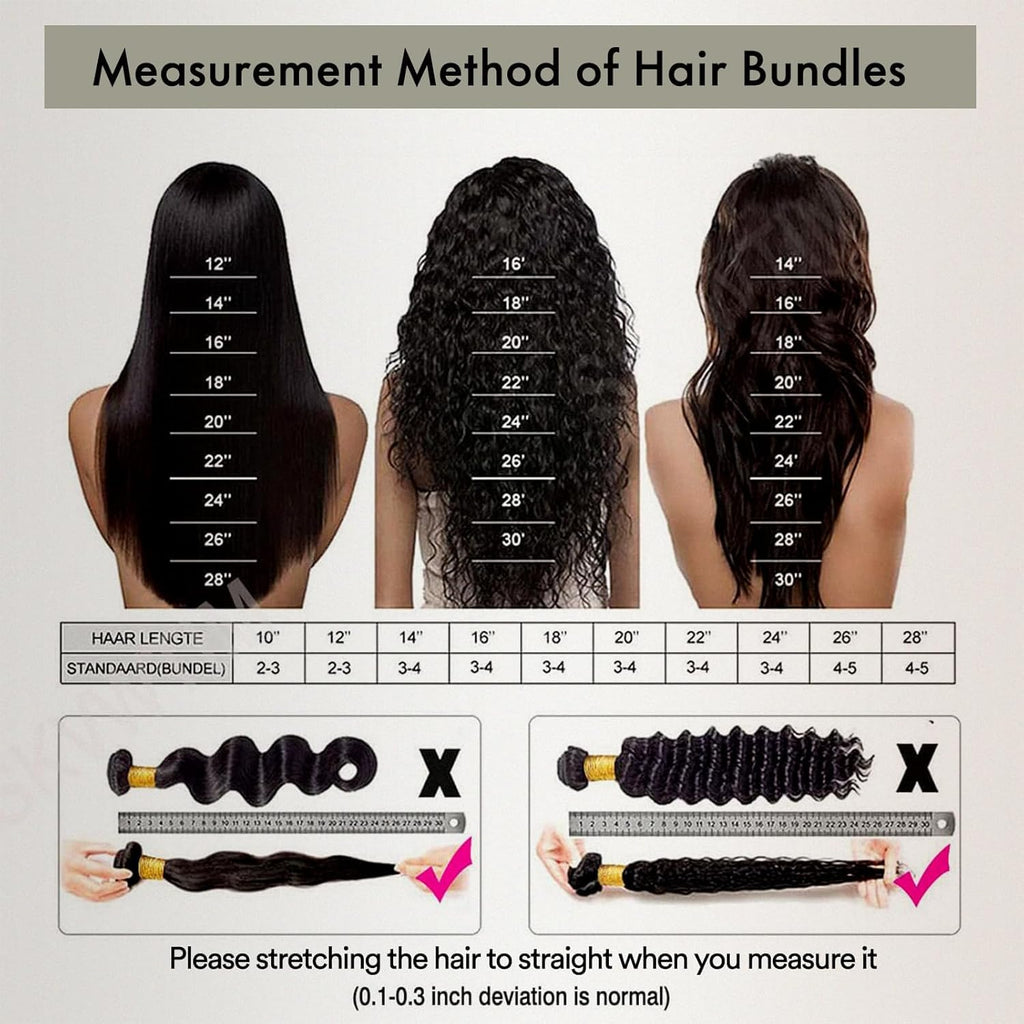 Packaging of PT.Venus imported human hair bundle set
