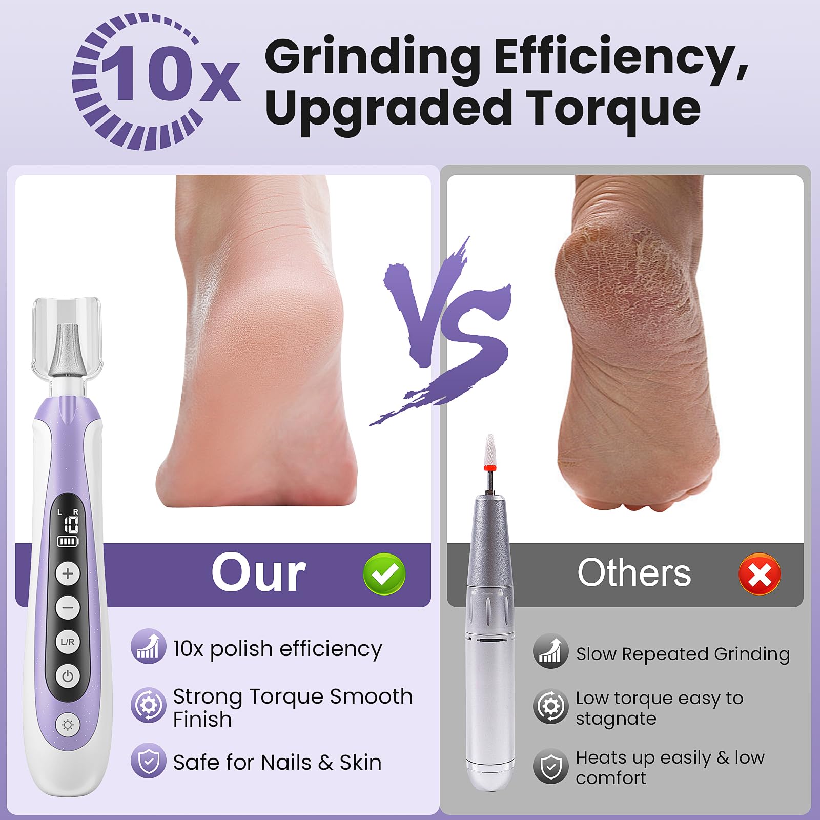 Lilonthy portable cordless nail file with LED display