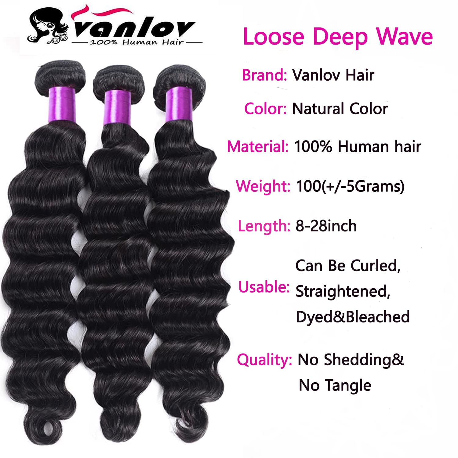 Close up of Pinjuoo Vanlov loose deep wave hair texture