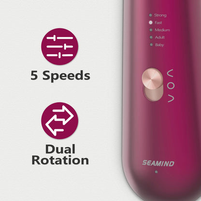 Premium hand and foot grooming kit with the USB Type-C charging cable and 2000mAh internal battery highlights.