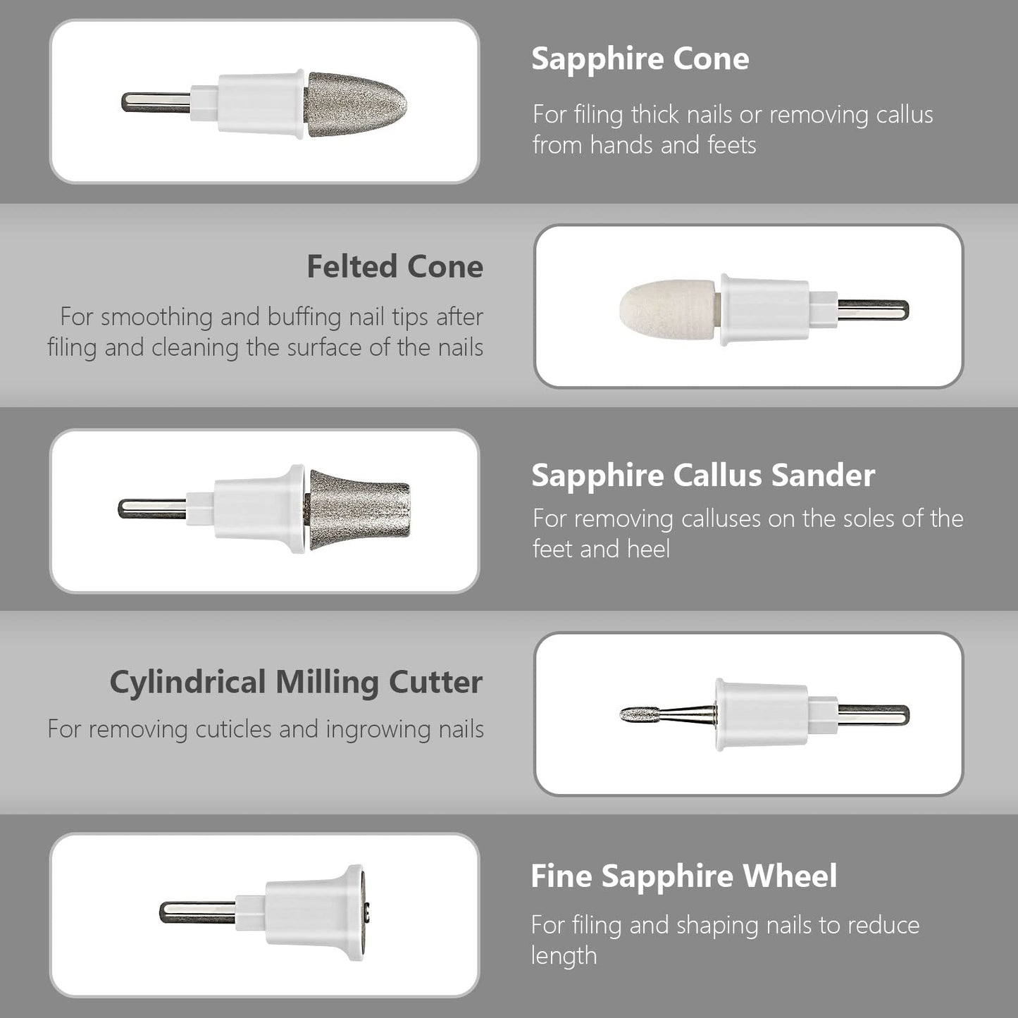 SEAMIND electric nail file kit packaging view illustrating all contents including the powerful motor unit and precision accessories.
