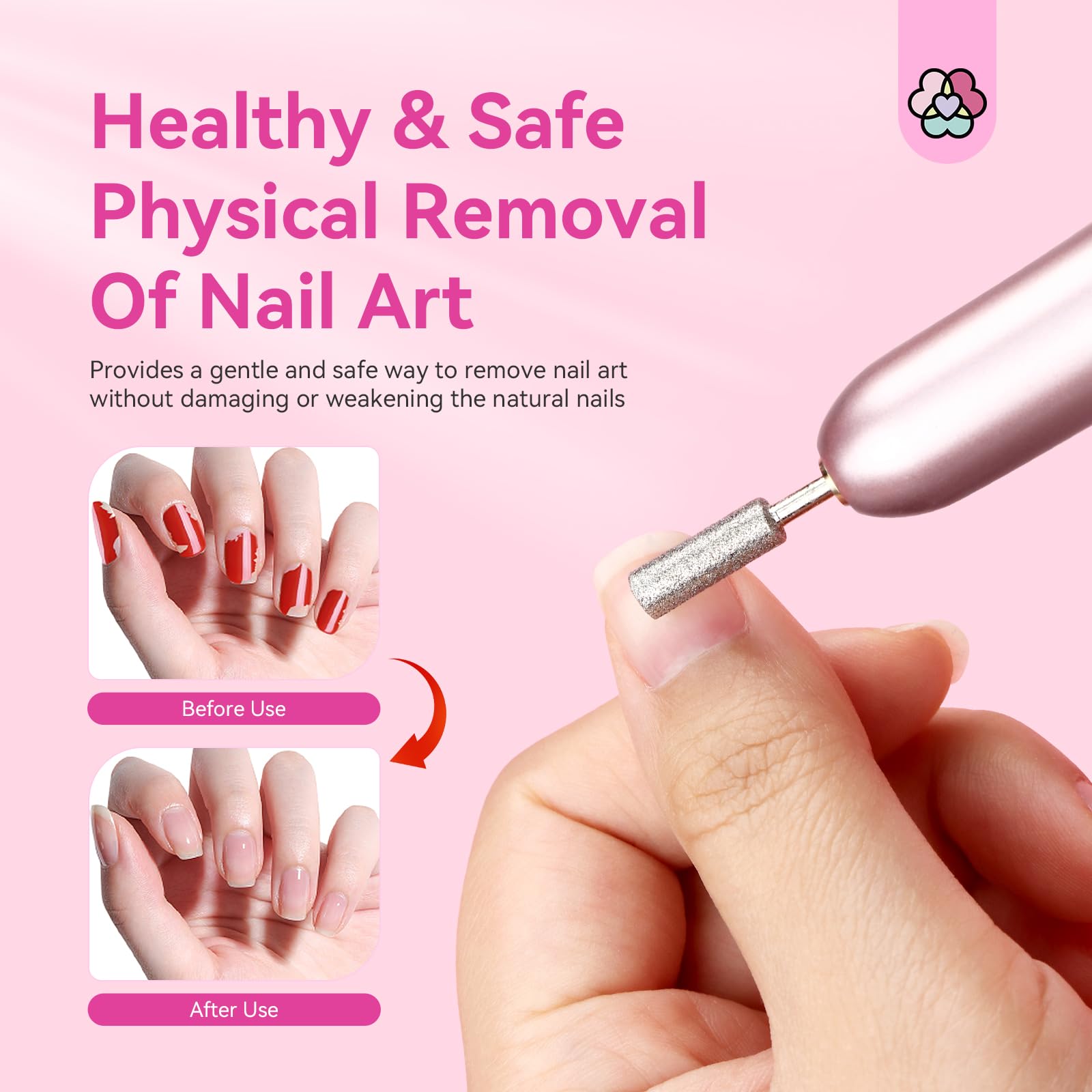 Saviland acrylic nail shaping kit including fifty one pieces of abrasive sanding bands