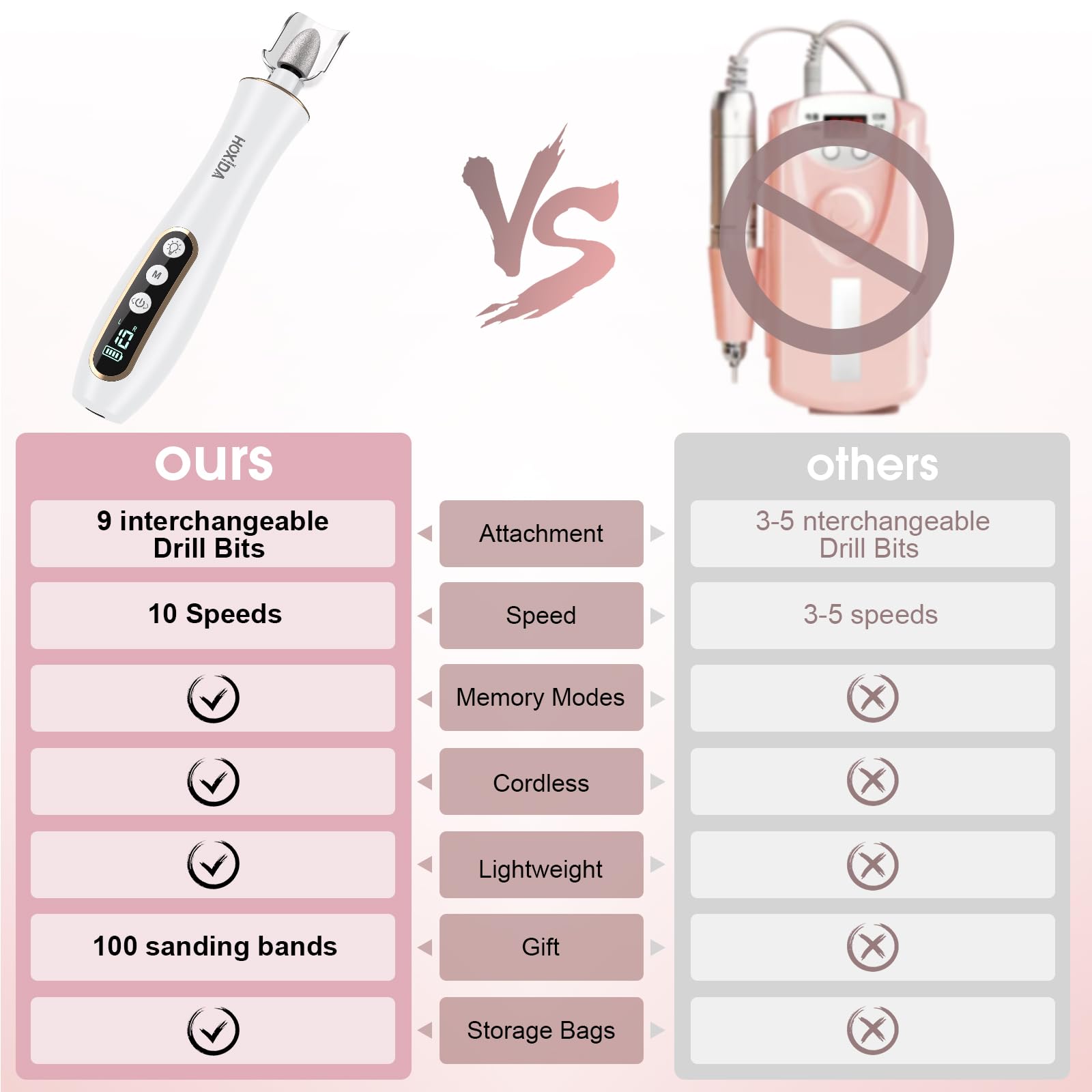 Hoxida rechargeable nail drill handpiece design