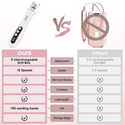 Hoxida rechargeable nail drill handpiece design
