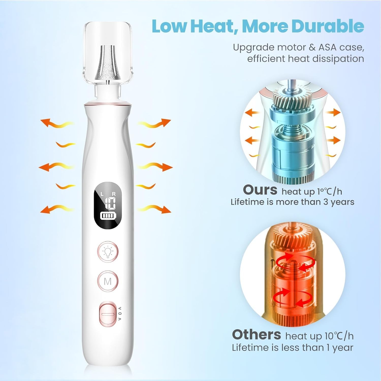 Handheld Hskai professional nail drill for pedicure