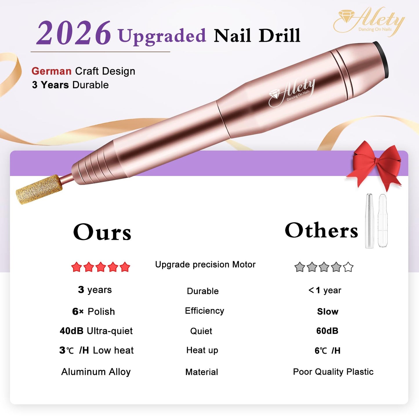 Alety professional manicure efile tool displaying the complete set of six specialized gold drill bits