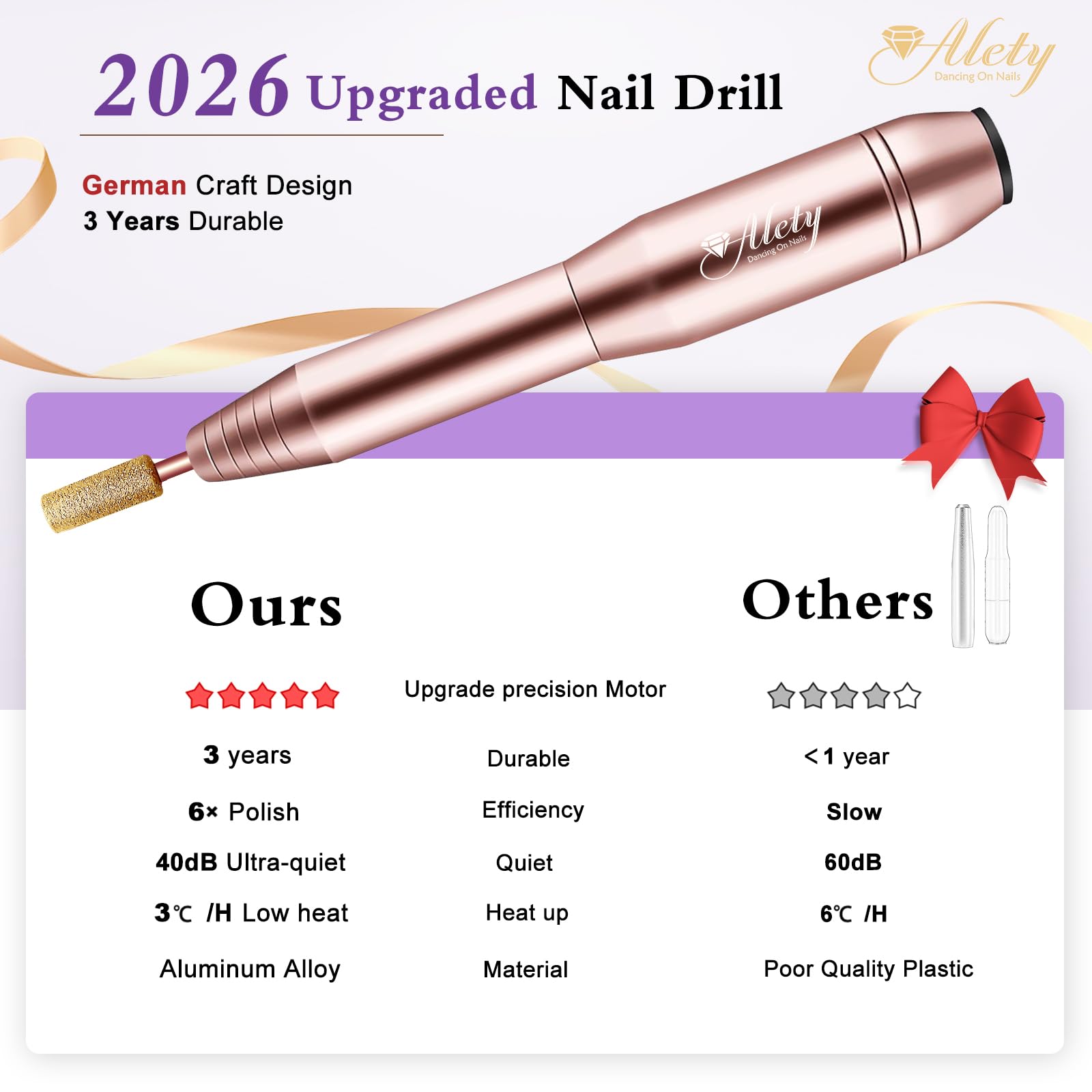 Alety professional manicure efile tool displaying the complete set of six specialized gold drill bits