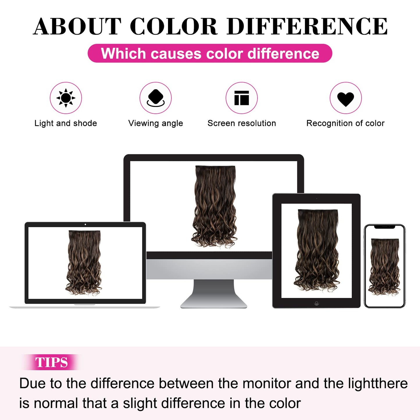 Step by step guide visualization for attaching the five clips on REECHO hairpieces