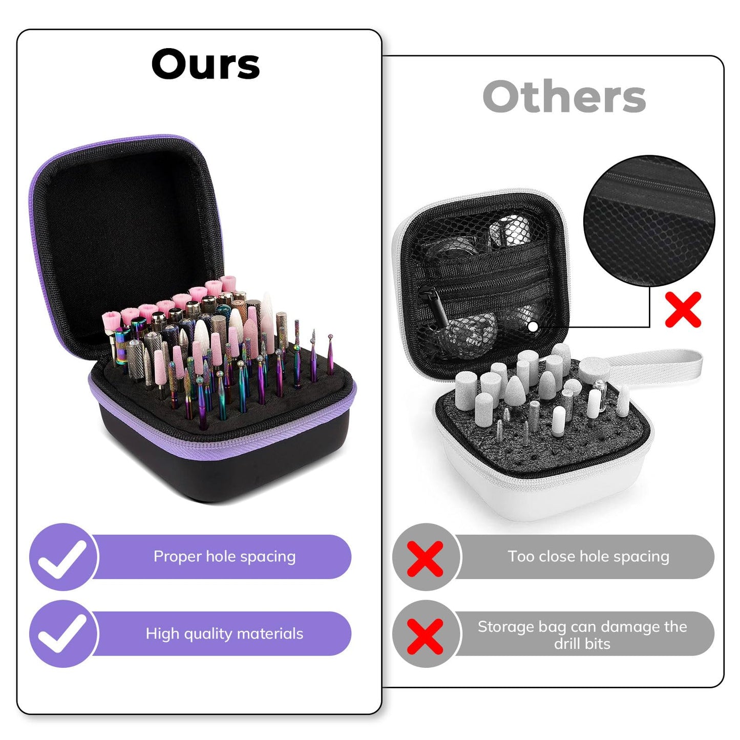 Side angle of compact hard ethylene vinyl acetate organizer case demonstrating backpack portability