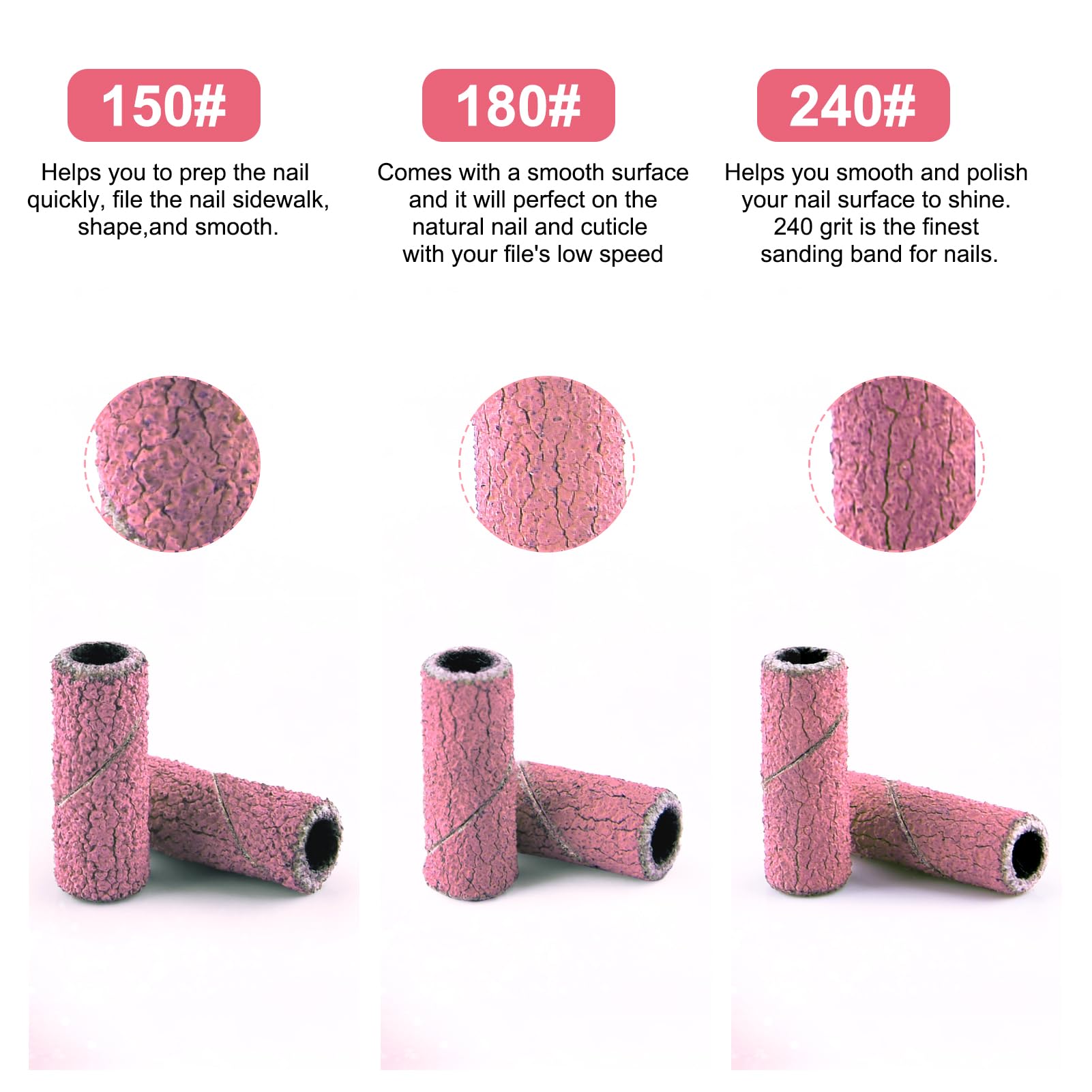 Cellentool thicker sandpaper construction details highlighting the durable structure.