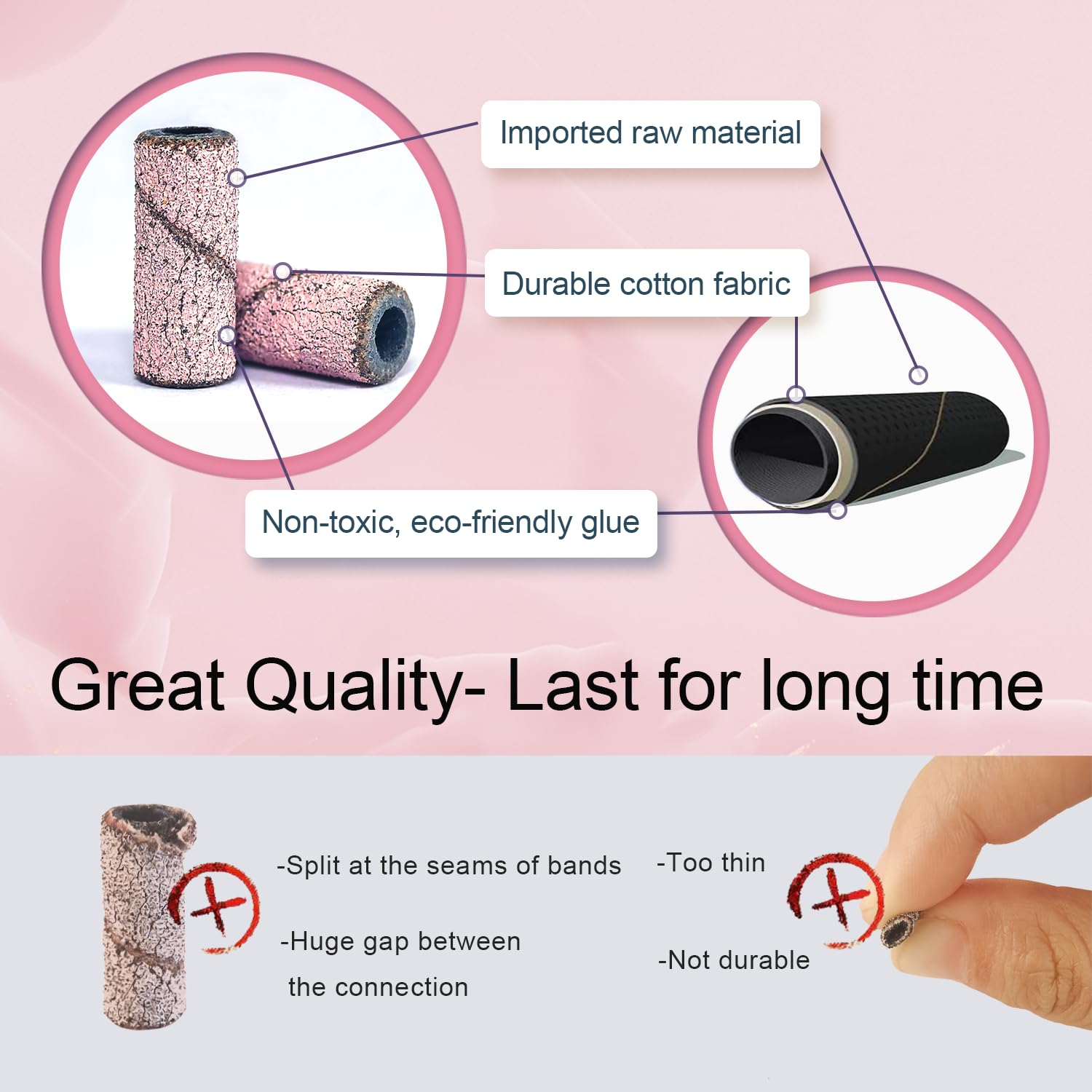 3.1 millimeter mandrel bit for electric nail drill
