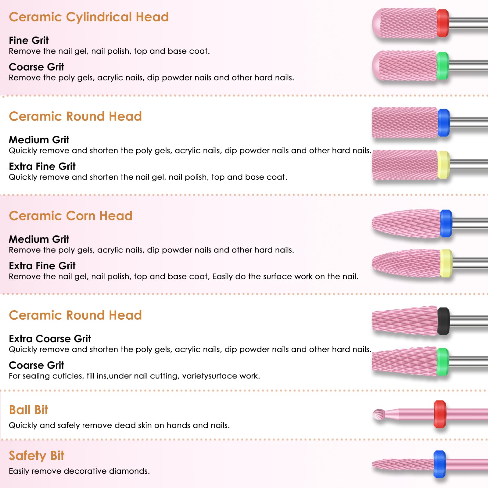 Professional nail tech using Depvko ceramic bits on acrylic nails