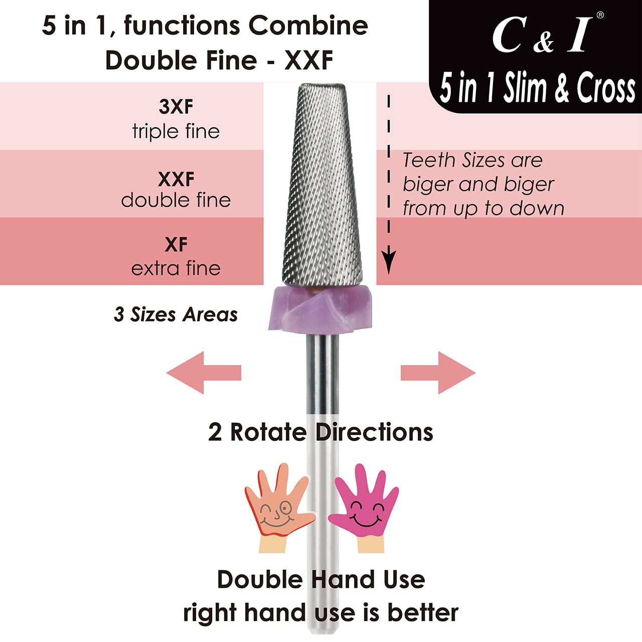 C & I Tungsten Steel XXF nail drill bit close up