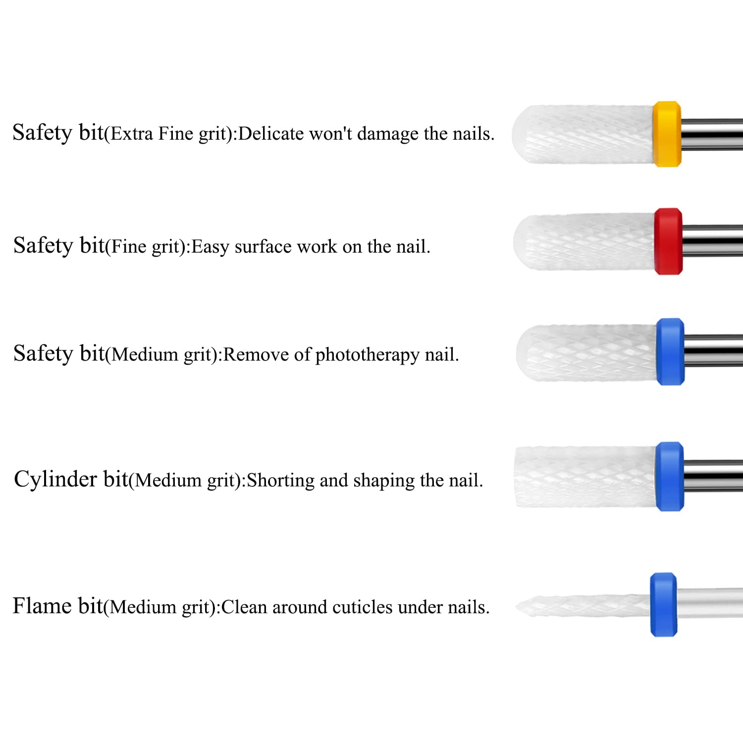 Handheld view of professional ceramic nail file bits