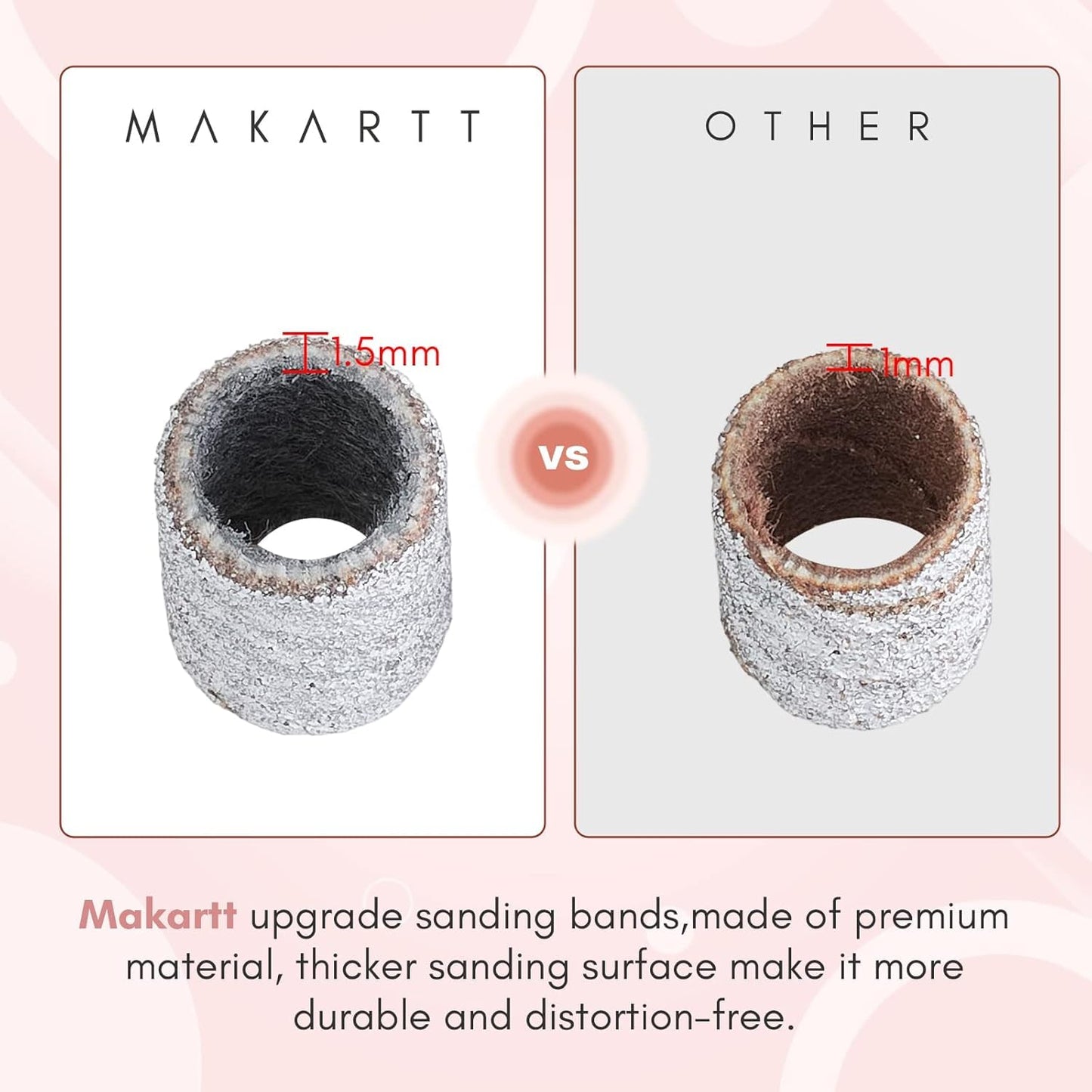 Close up of Makartt 1.5mm thicker medium grit sanding band installed on a silver mandrel nail drill bit.