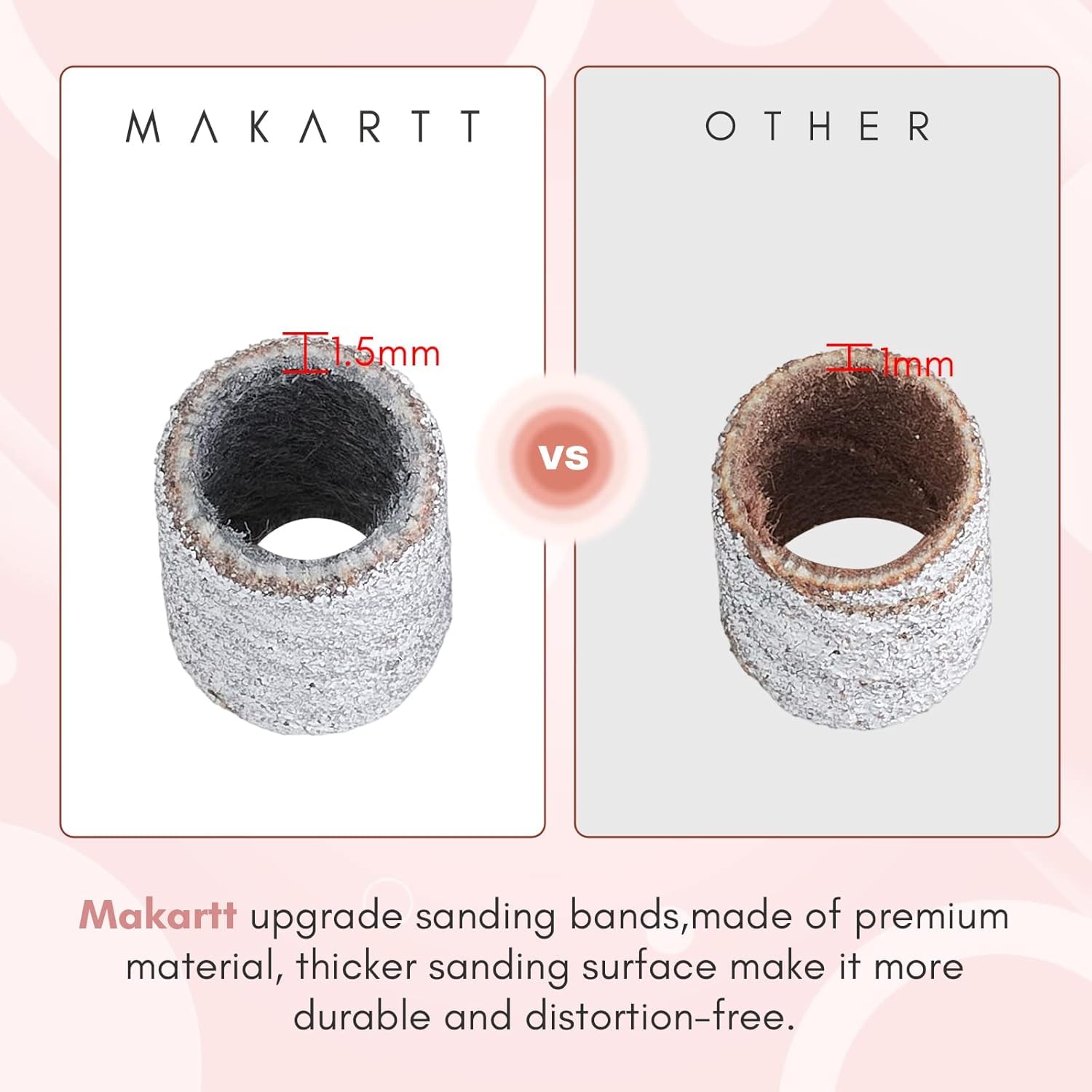 Close up of Makartt 1.5mm thicker medium grit sanding band installed on a silver mandrel nail drill bit.