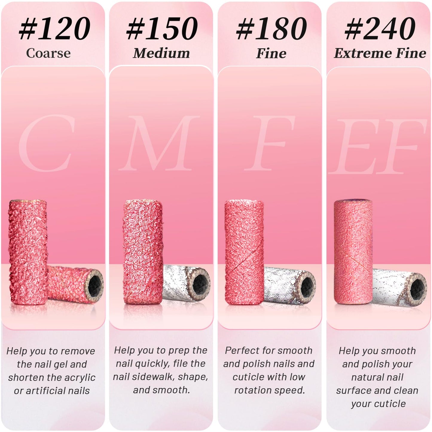 Side profile of Meteorock sanding bands for acrylic nail drill