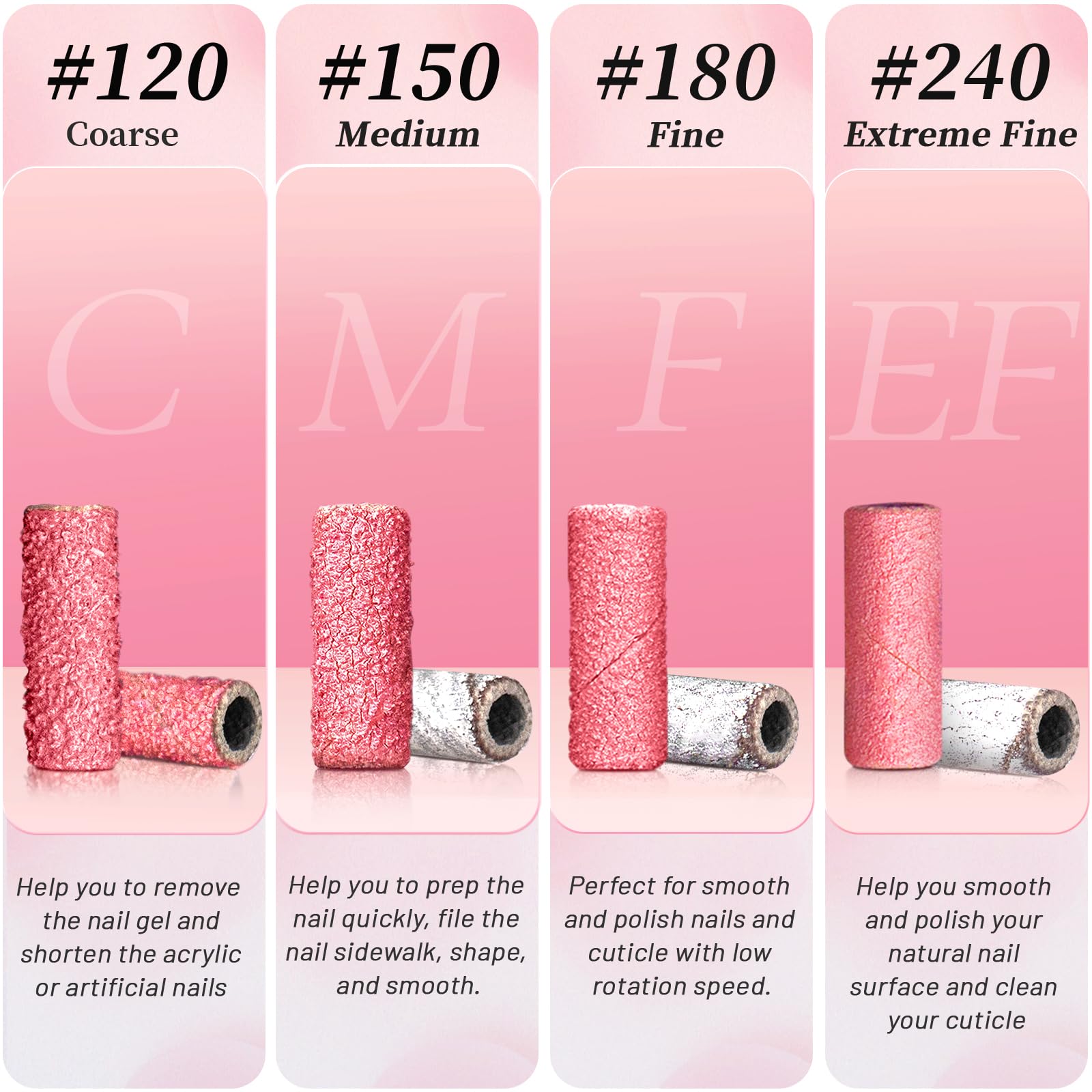 Side profile of Meteorock sanding bands for acrylic nail drill