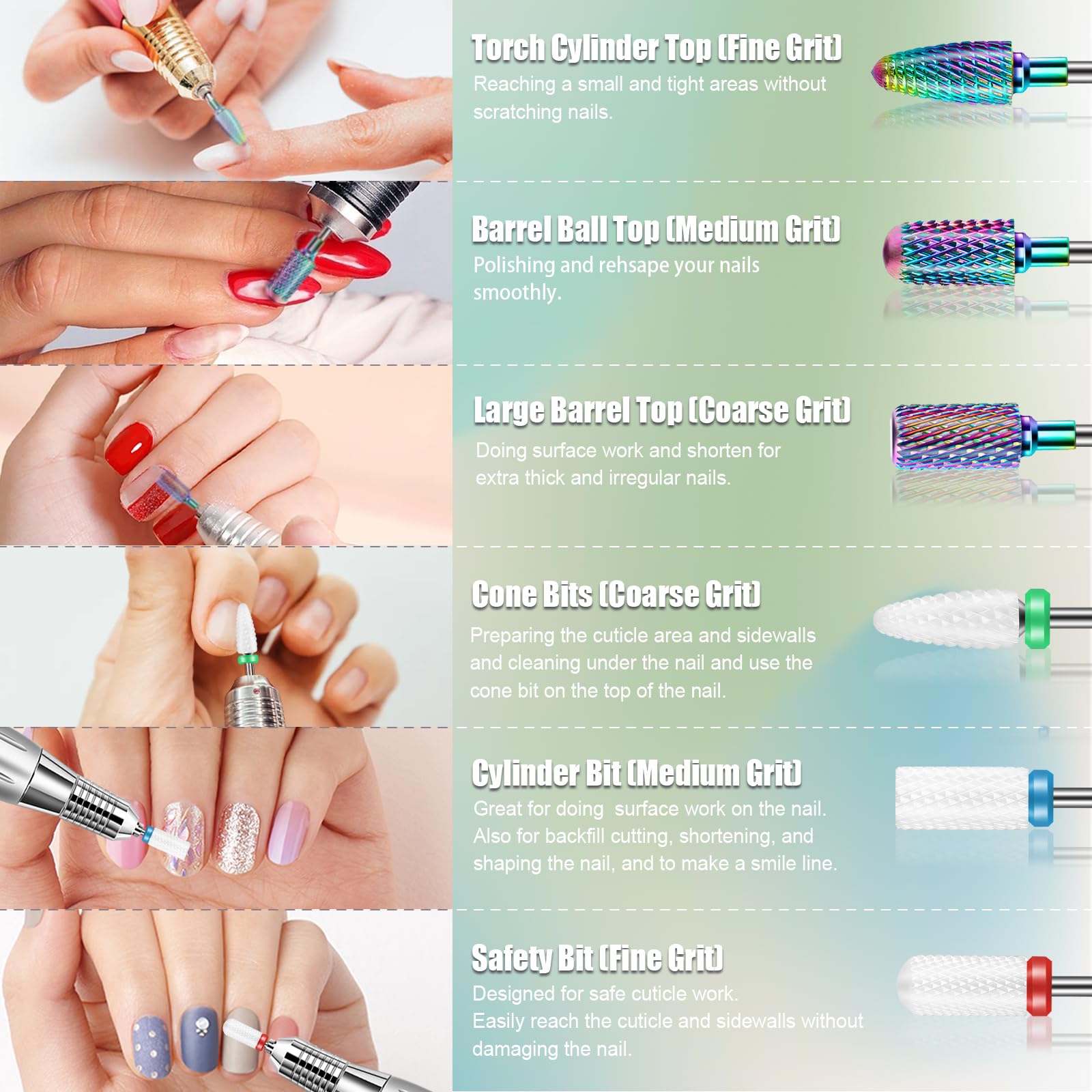 Close up of Rolokit tungsten carbide and ceramic nail bits