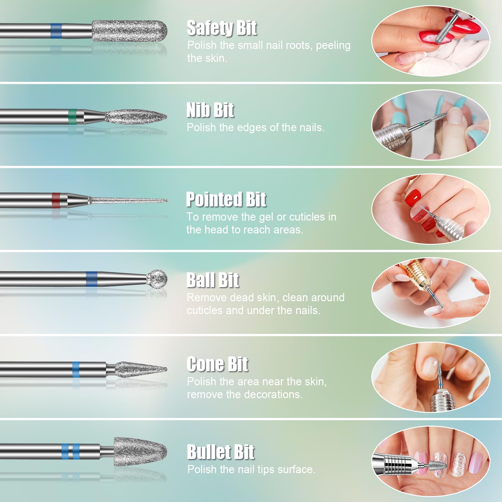 Rolokit nail drill bit set with professional cleaning brush