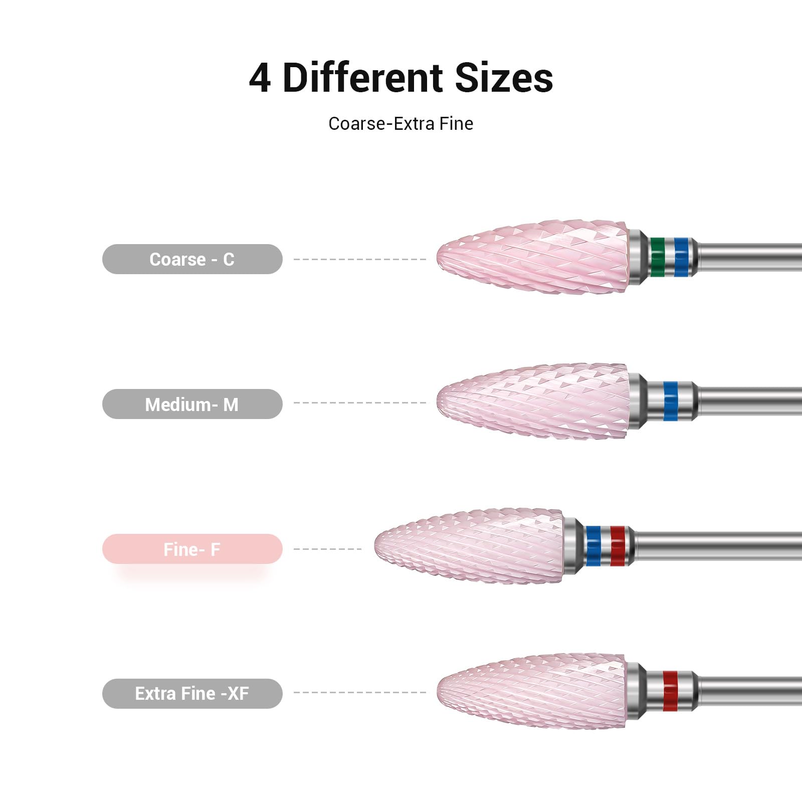 MelodySusie ceramic flame bit showing stainless steel universal compatibility connection