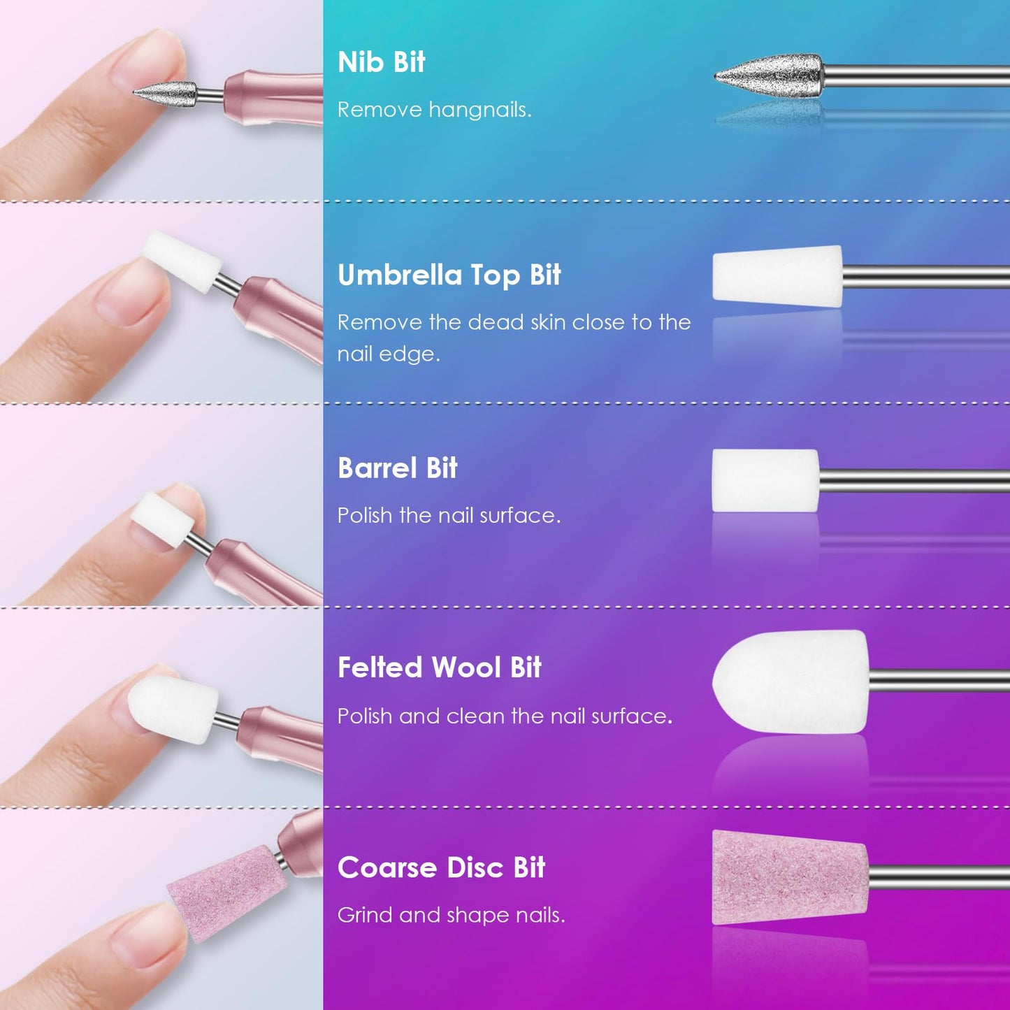 Universal shank overview displaying alignment with standard salon electronic nail file devices