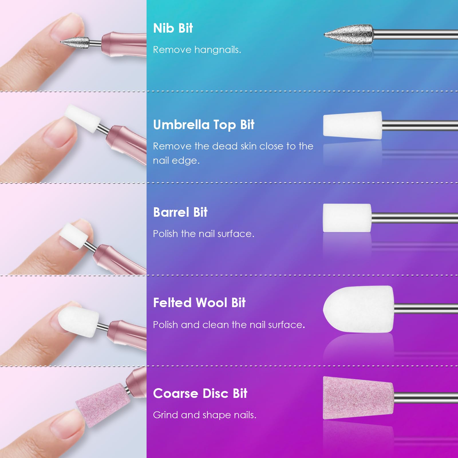 Universal shank overview displaying alignment with standard salon electronic nail file devices