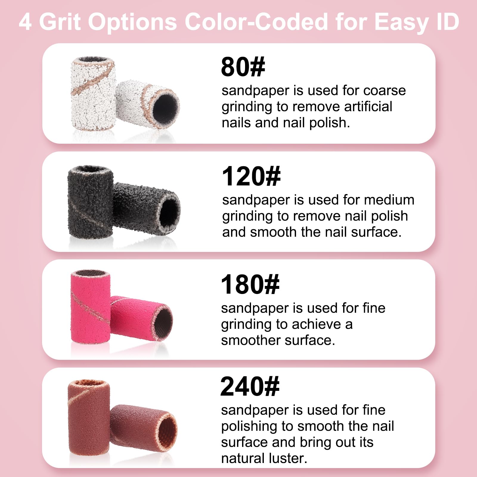 Detail view of 80 120 180 240 grit color coded sanding bands