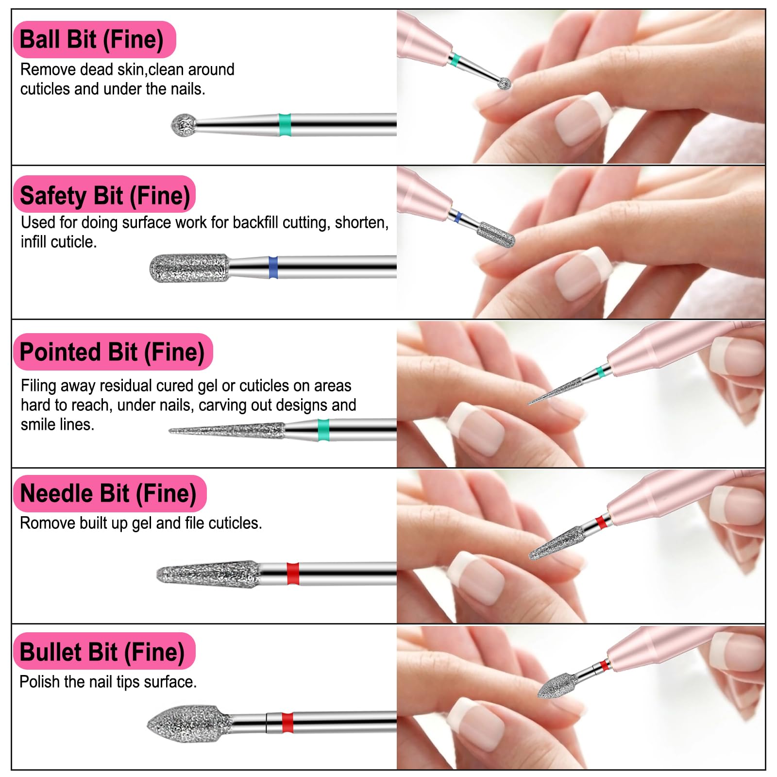 Cellentool diamond cone and needle bits close up highlighting textures for safe cuticle care