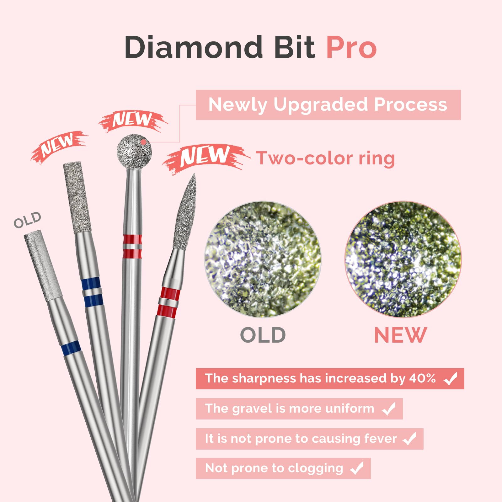 Silver tungsten carbide diamond safety cuticle nail bit close up on standard shank