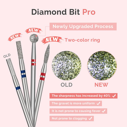 Silver tungsten carbide diamond safety cuticle nail bit close up on standard shank