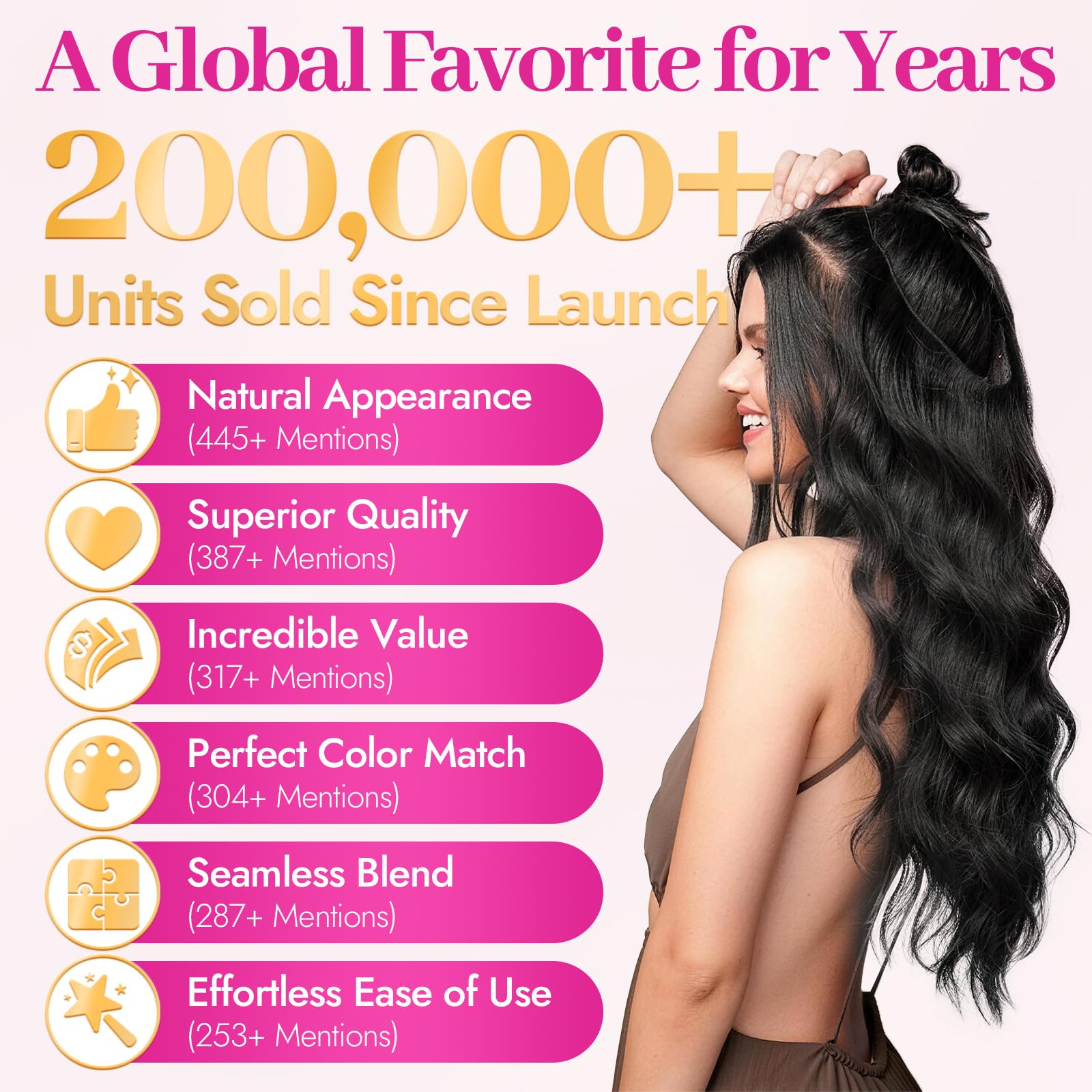 KooKaStyle hair extension packaging including the replacement transparent fishing wires