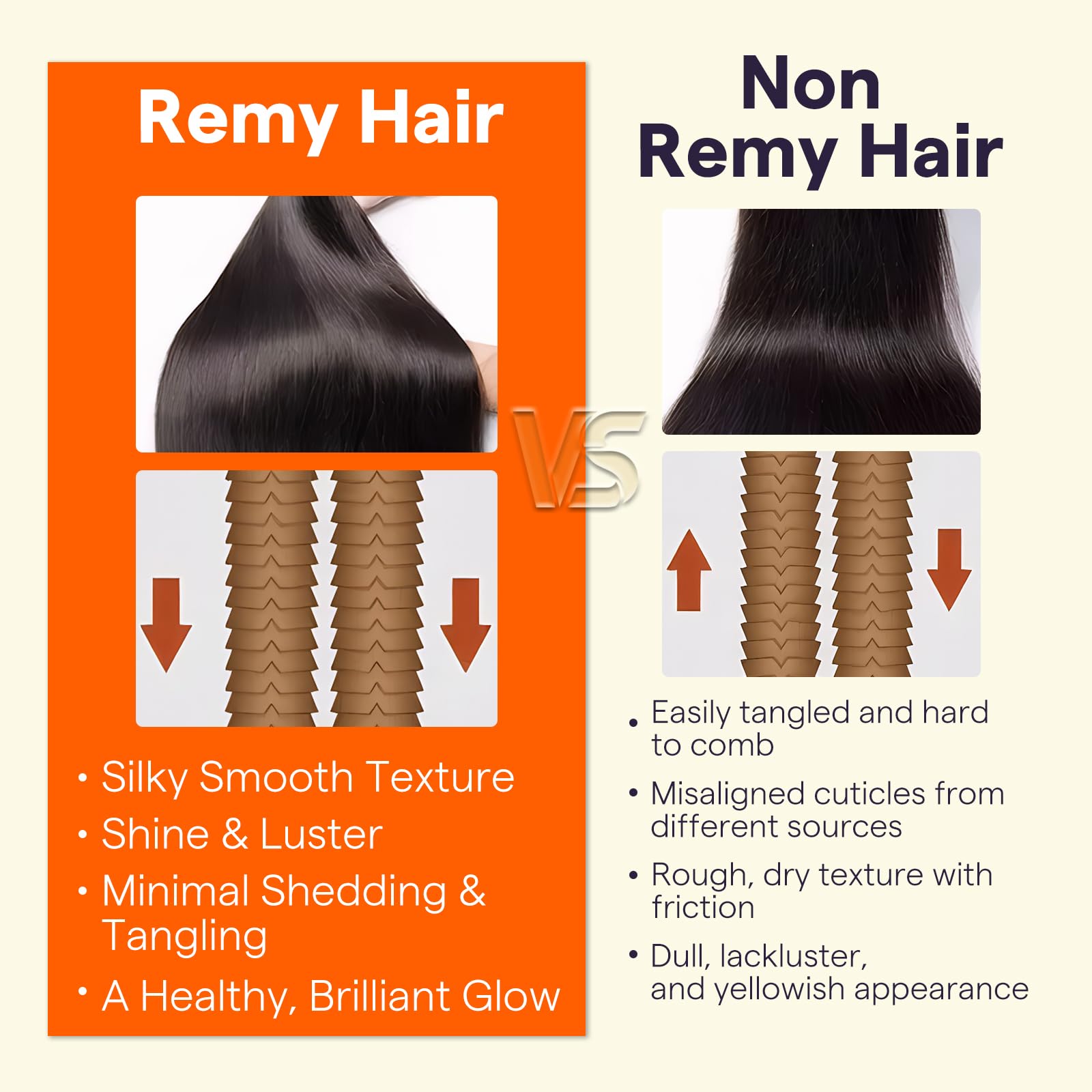 Full Shine sew in human hair extensions packaging presentation for salon use.