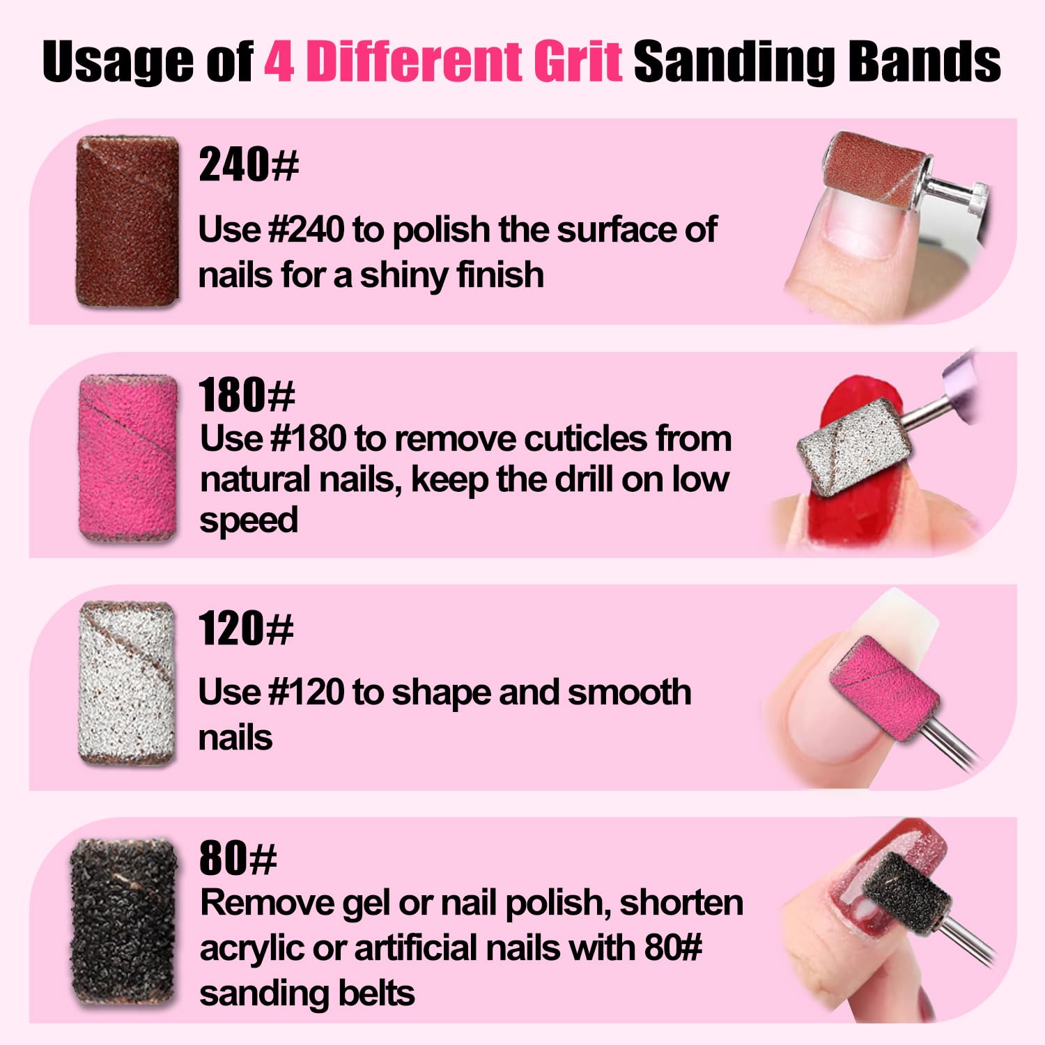 Top down view of 135 piece sanding bands organizer