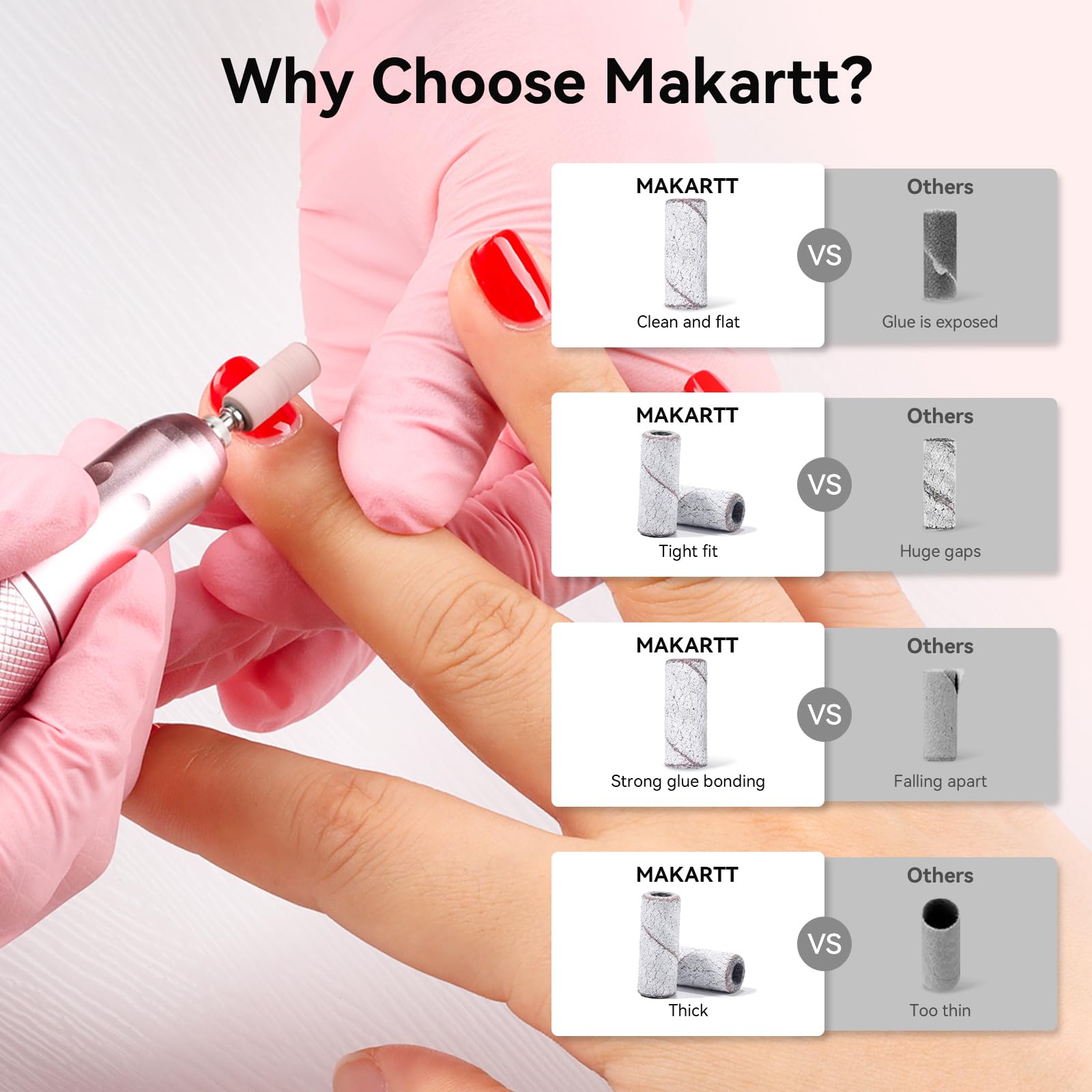 Makartt sanding band variety pack with 3.1mm mandrel