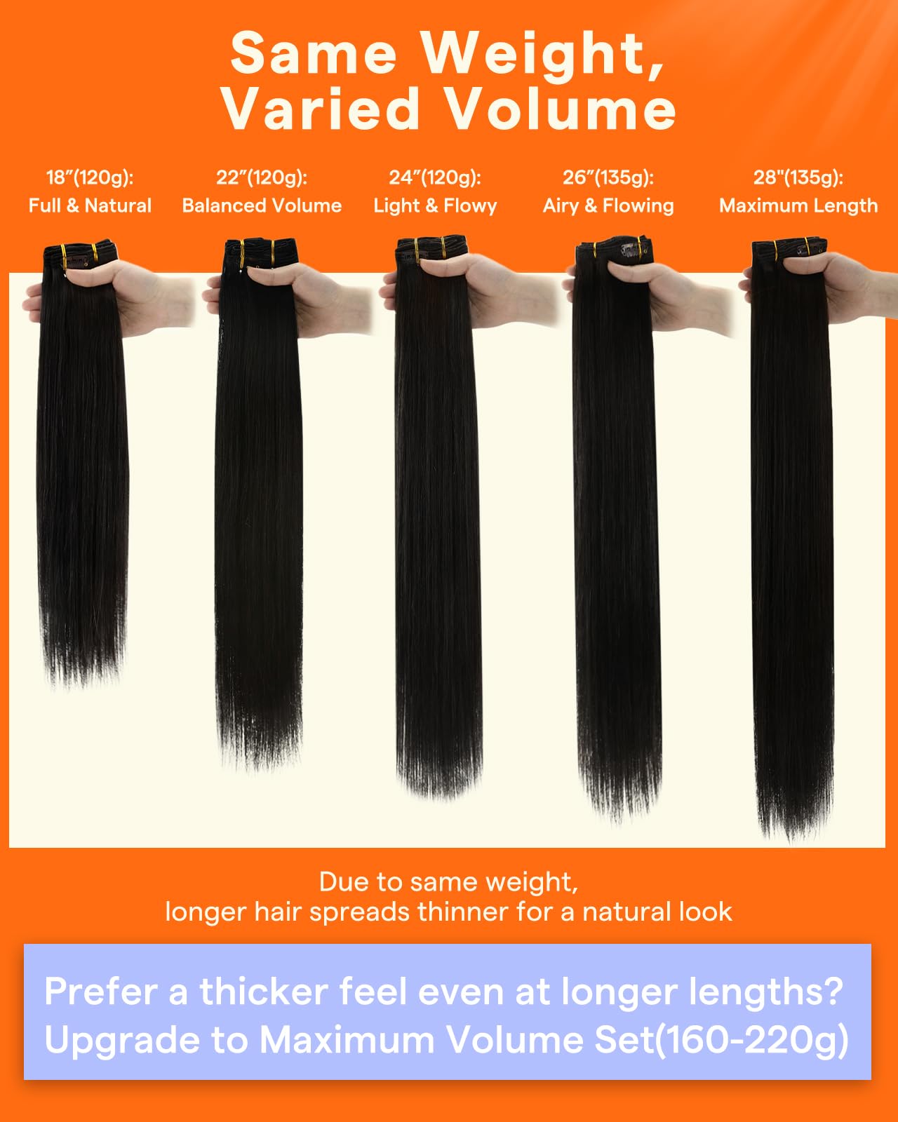 Detailing the high shine and smooth finish of the 24 inch Remy black hair extension wefts.