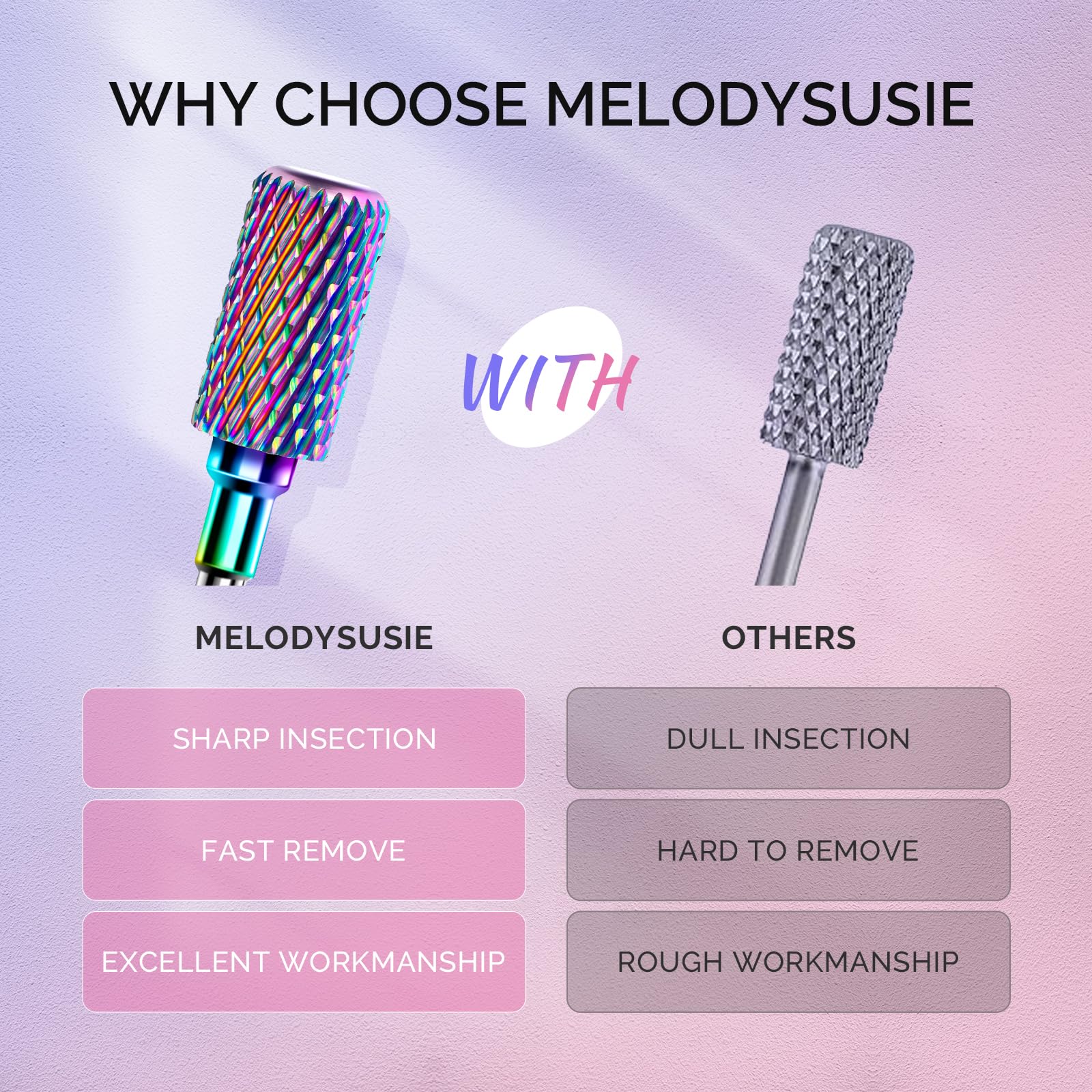 Close up of MelodySusie professional nail drill bits in protective case
