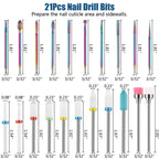 Universal 3/32 inch shank detail on Depvko drill bits
