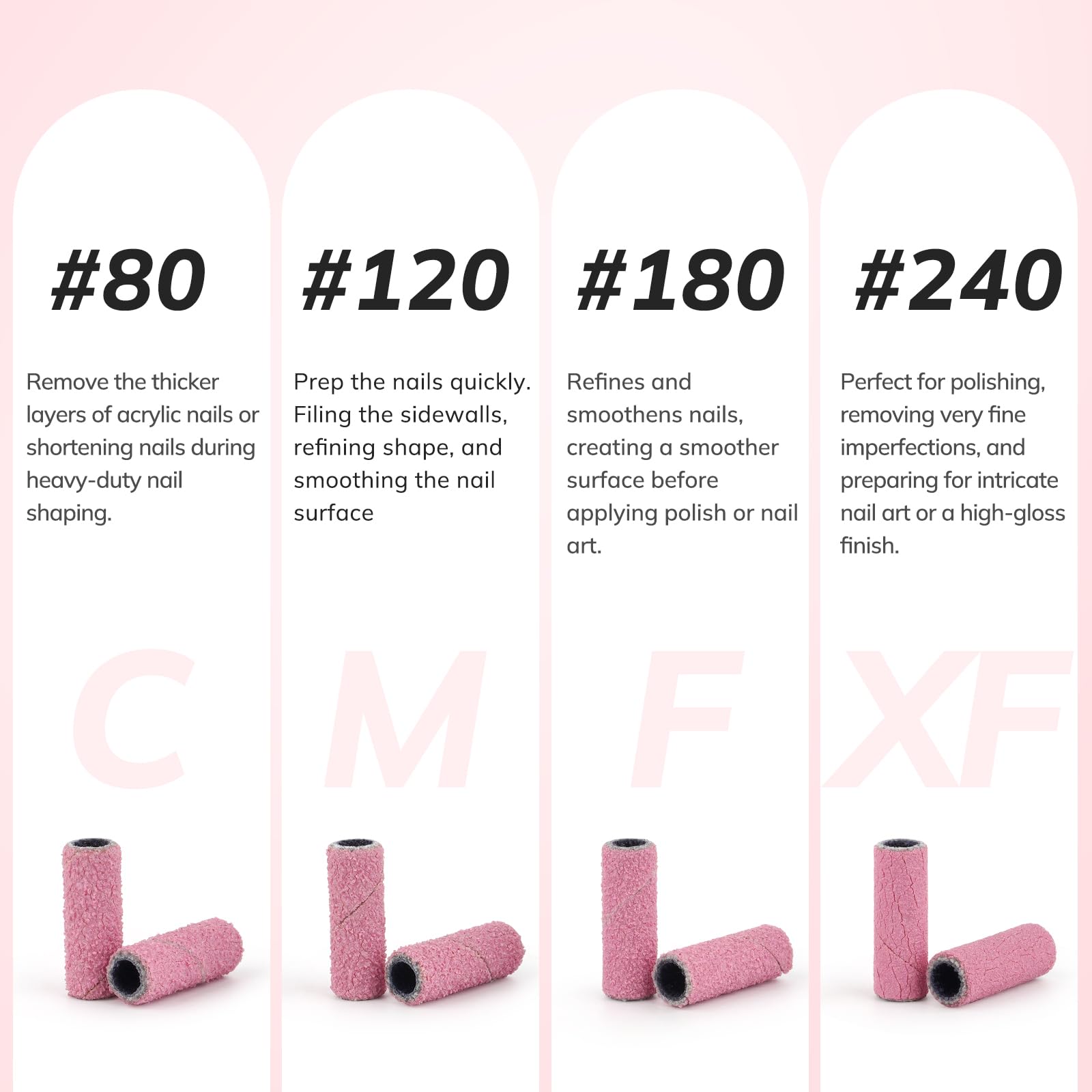 Lavinda sanding bands with 3.1mm mandrel bit close up