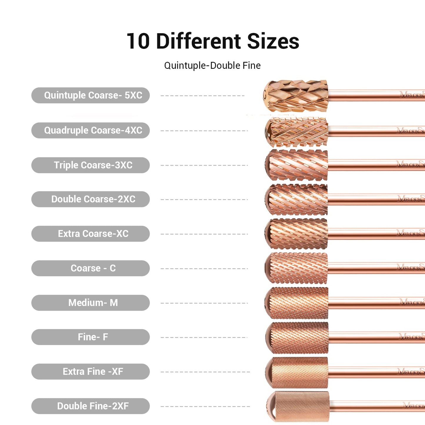 The 3/32 inch universal shank of the fine grit professional electronic nail file accessory.