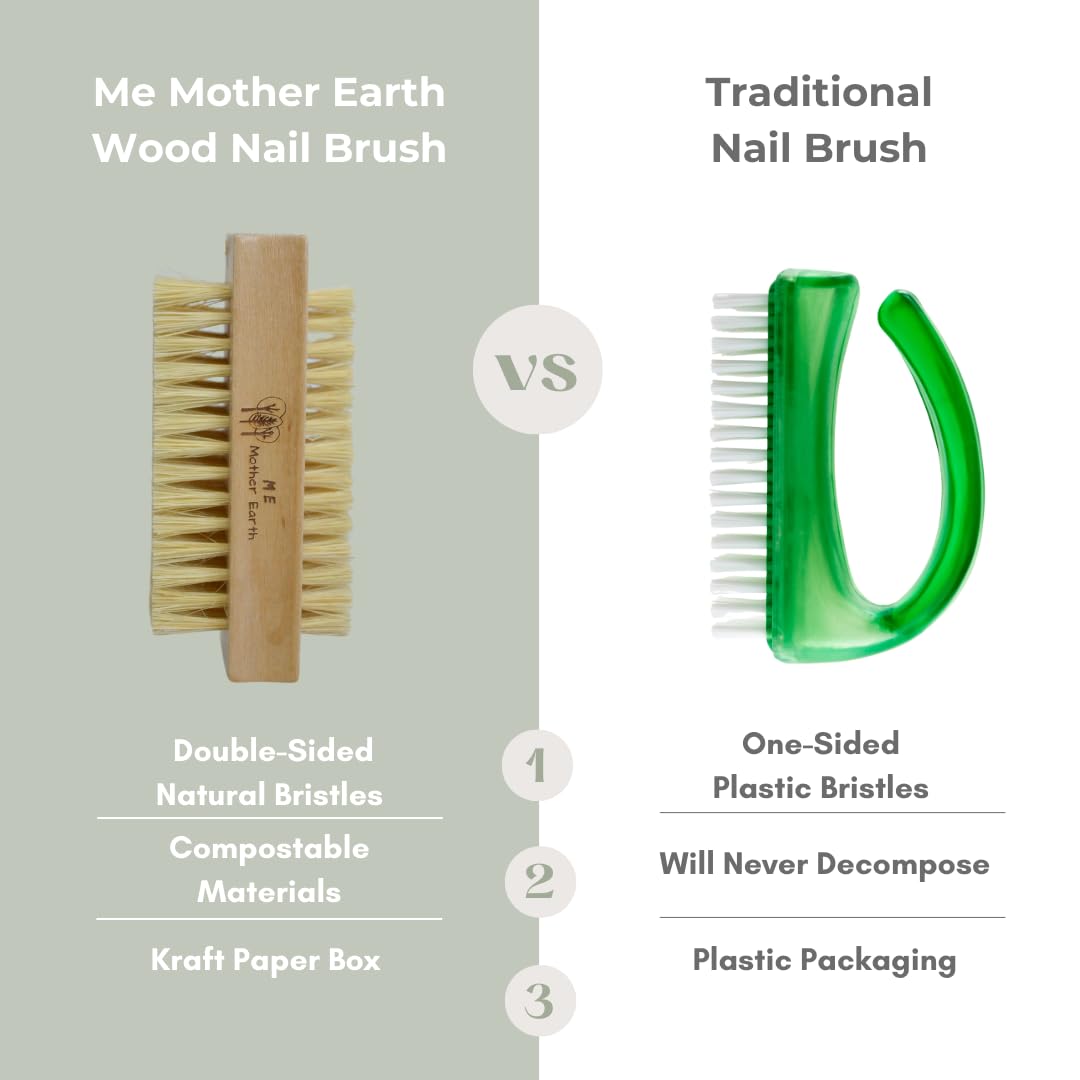 ME MOTHER EARTH premium sustainable bamboo nail brush showing the wide surface side for scrubbing hands