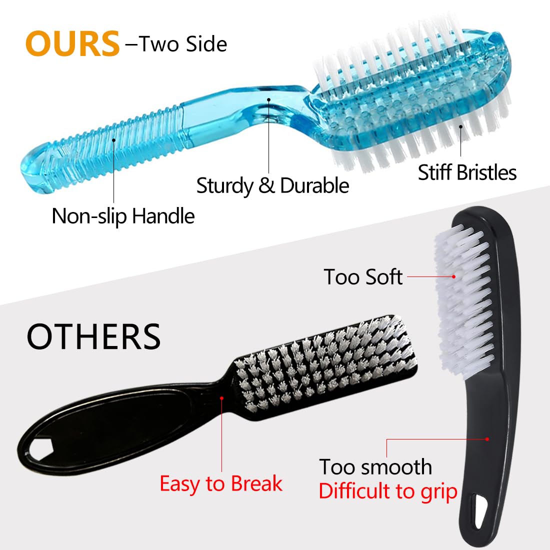 Two sided nail cleaning scrubber highlighting soft and stiff polypropylene bristles