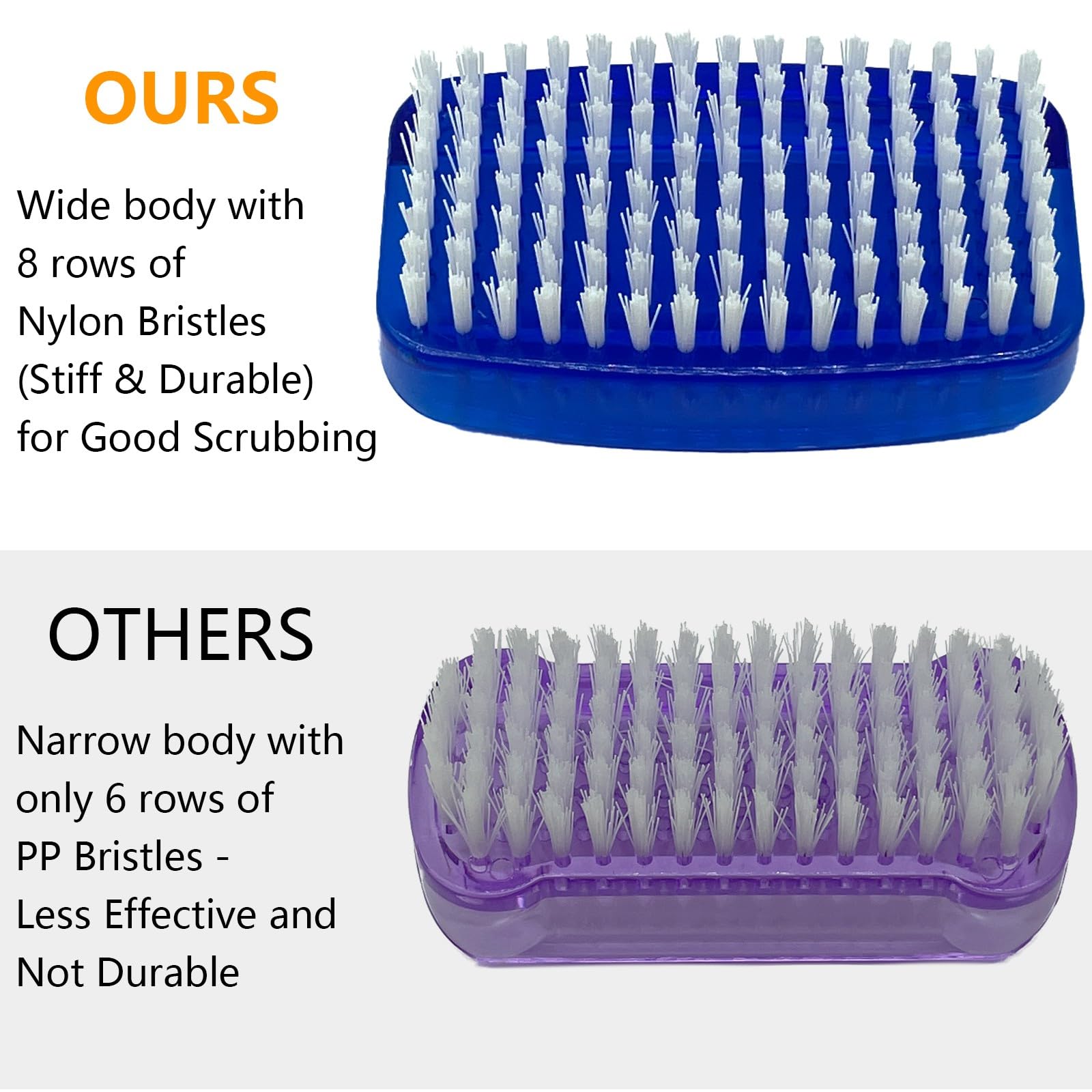 GKETN dual sided nylon nail scrubber showing soft and stiff bristles
